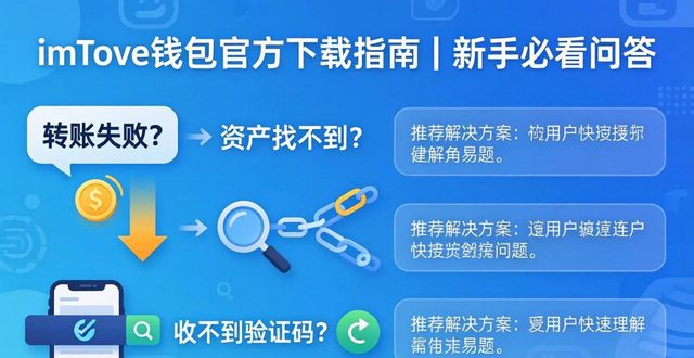 imToken官网下载_imToken 钱包官网 APP 下载｜新手常见问题解答_imToken钱包助记词安全操作